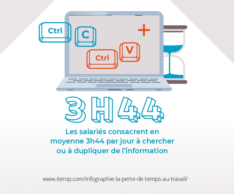 l'IA peutelle vous remplacer